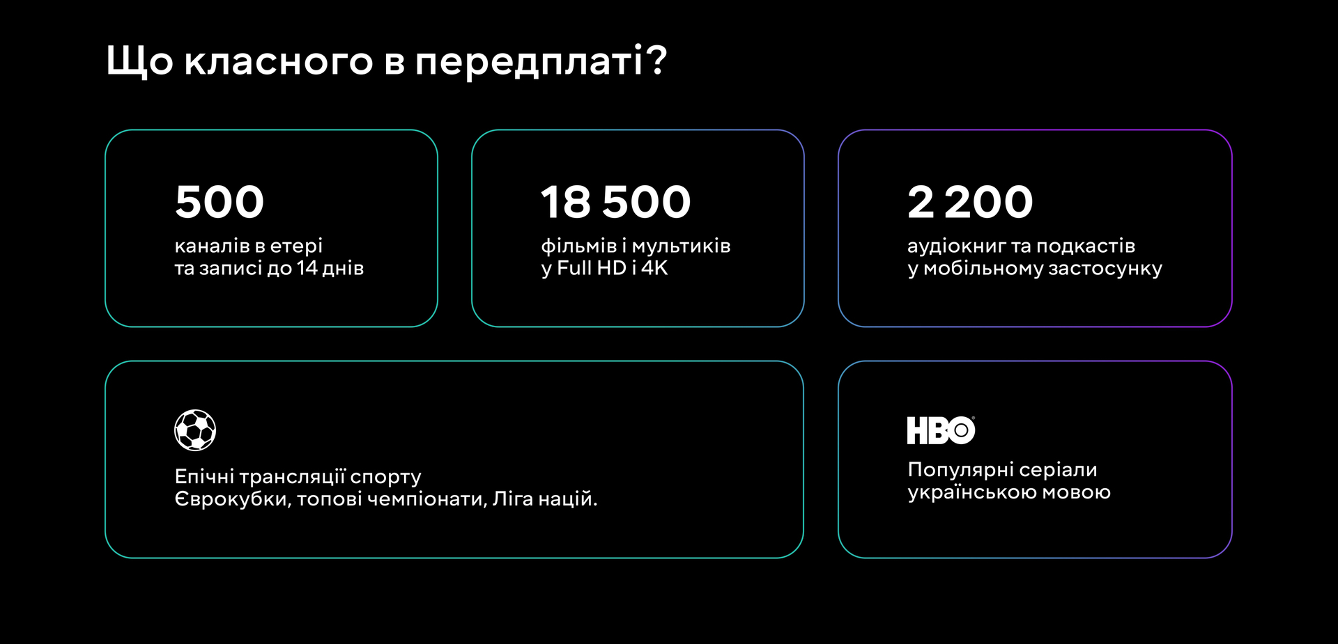 Кіно, спорт та серіали